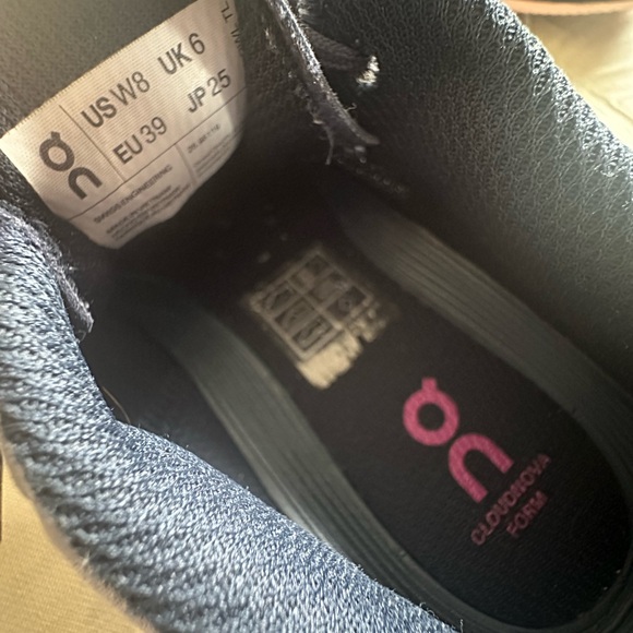 On Running women’s Shoes - Picture 4 of 5